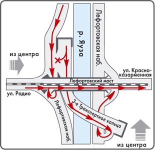 Увеличить (+)